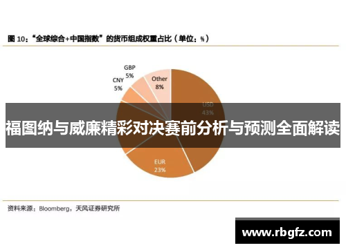 福图纳与威廉精彩对决赛前分析与预测全面解读
